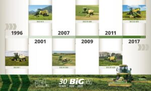 30 лет KRONE BiG M: легенда, изменившая мир кормозаготовки